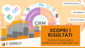 Osservatorio CRM & Marketing Automatio 2019